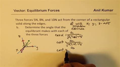 Experiment 3 – Forces are Vectors .